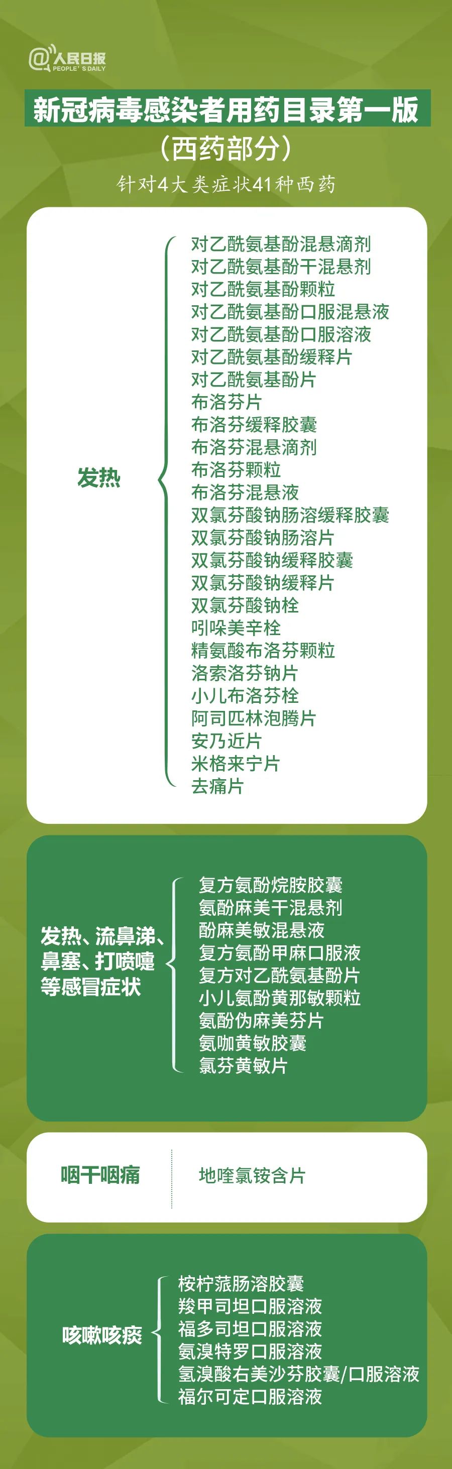 最新!文山州疾控中心发布防控提示!