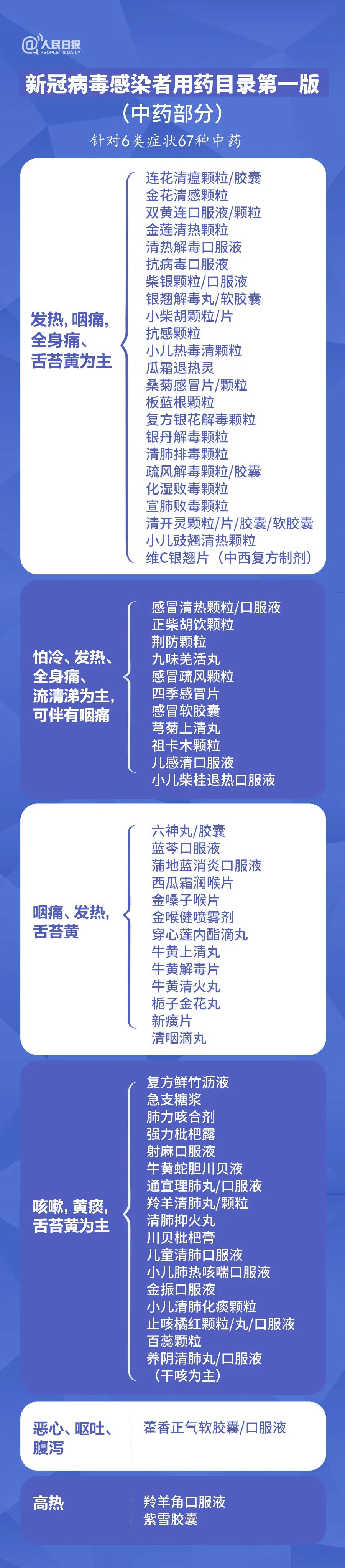 最新!文山州疾控中心发布防控提示!